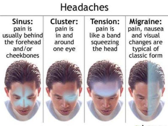 Толгойн өвдөлтийг эмчлэх аргууд