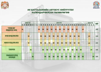 Дараагийн ээлжийн 50 автобус үйлдвэрээсээ Эрээн хот руу хөдөлжээ