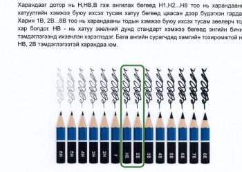 Боловсролын Яамнаас бага ангийн сурагчдыг харандаагаар бичүүлэх зөвлөмж гаргалаа