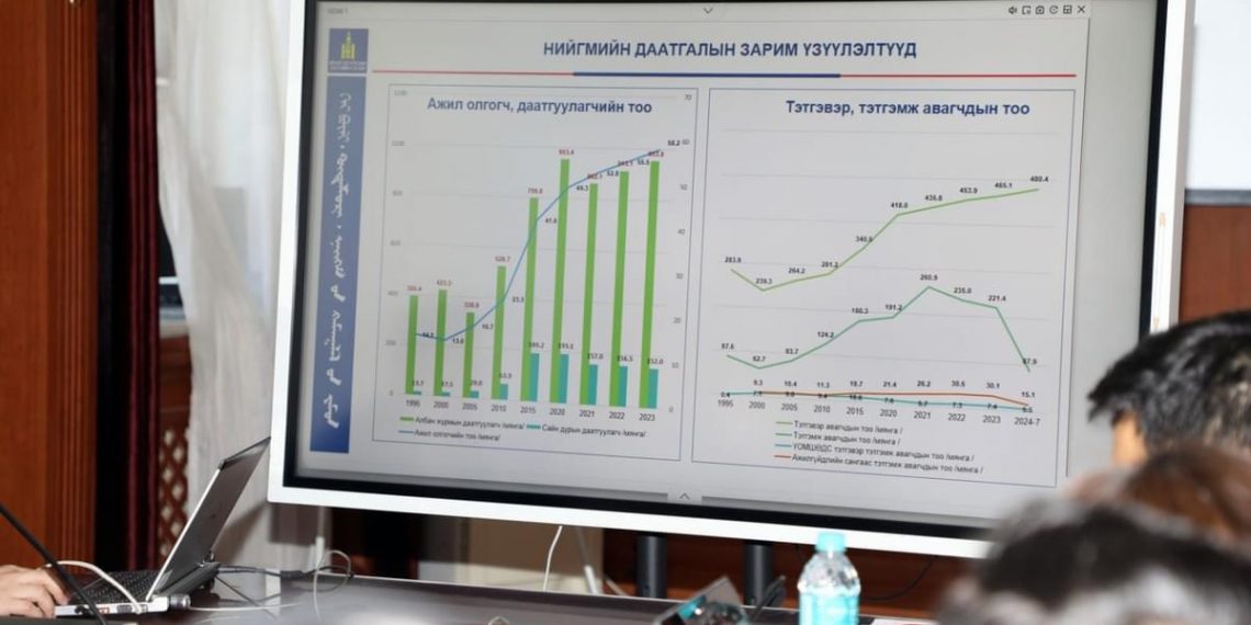 Насжилт тэтгэврийн даатгалын санд ачаалал үзүүлэх хандлагатай байна