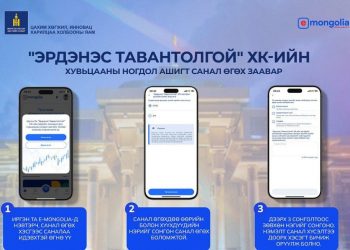 Санал өгөөгүй тохиолдолд ногдол ашиг шууд таны данс руу шилжинэ
