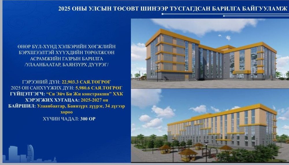 Хөгжлийн бэрхшээлтэй хүүхдийн төрөлжсөн асрамжийн төвийг 23 тэрбум төгрөгөөр барина