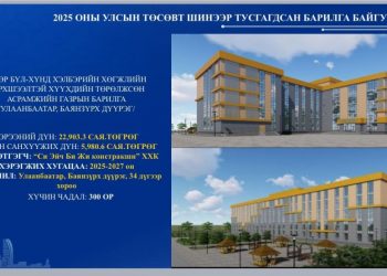Хөгжлийн бэрхшээлтэй хүүхдийн төрөлжсөн асрамжийн төвийг 23 тэрбум төгрөгөөр барина