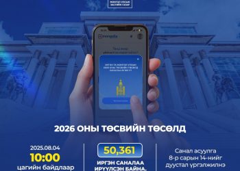 Ирэх оны төсвийн төсөлд иргэдийн саналыг авч эхэллээ