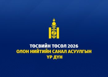 2026 оны төсвийн төсөлд татварын хувь хэмжээг бууруулахад 150 мянган иргэн санал өгчээ