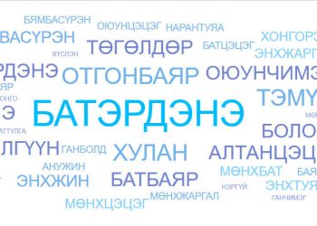 Түвд нэрний тайлал