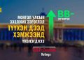 Монгол Улсын зээлжих зэрэглэл сүүлийн 13 жилийн дээд түвшинд хүрлээ