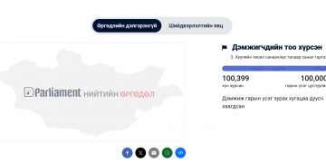 УИХ-ын гишүүний тэтгэмжийн заалтыг хүчингүй болгох өргөдөлд 100 мянган иргэн гарын үсэг зурлаа
