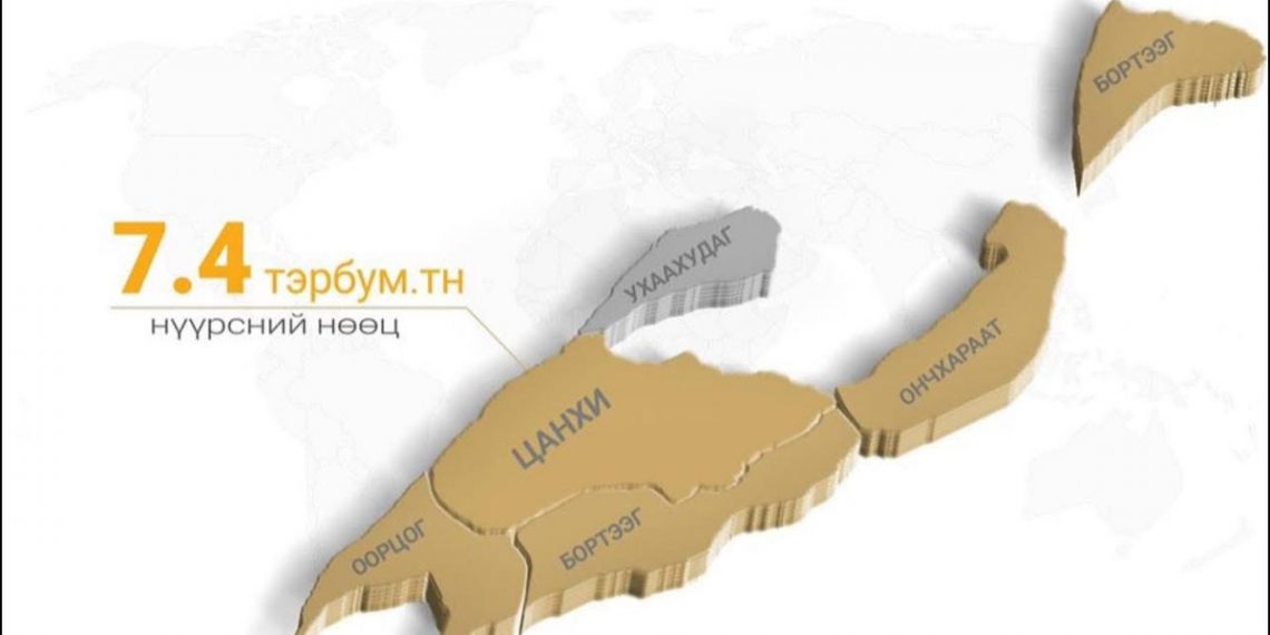 Бортээг, Олон-Овоот ордын хуримтлалаас нэг сая төгрөгийн ногдол ашиг олгоно