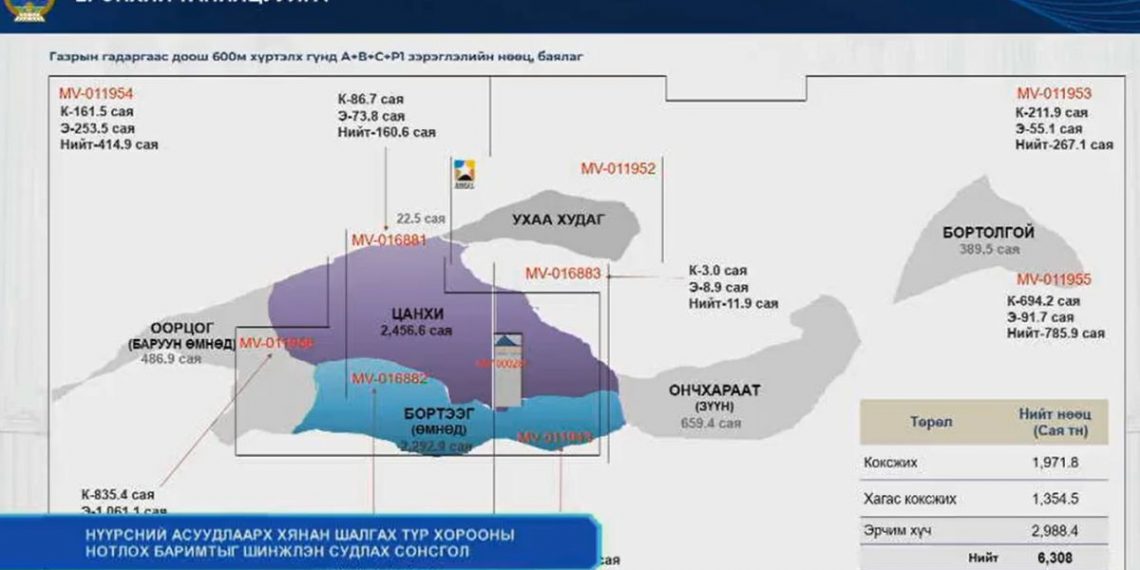 Бор тээгийн ордыг эргэлтэд оруулж, 1 тэрбум долларын нэмэлт орлого олно