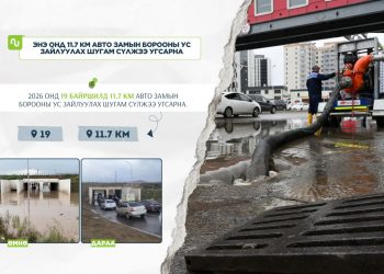 Нийслэлд энэ жил 19 байршилд 11.7 км авто замын борооны ус зайлуулах шугам угсарна