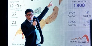 “ЭТТ” ХК нийт хувьцаа эзэмшигчдэдээ 786.6 тэрбум төгрөгийн ногдол ашиг тараана