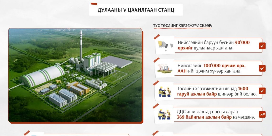 Дулааны тавдугаар цахилгаан станцын барилга угсралтын суурийн ажил ирэх сард эхэлнэ