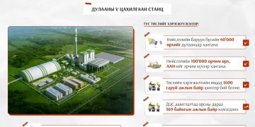 Дулааны тавдугаар цахилгаан станцын барилга угсралтын суурийн ажил ирэх сард эхэлнэ