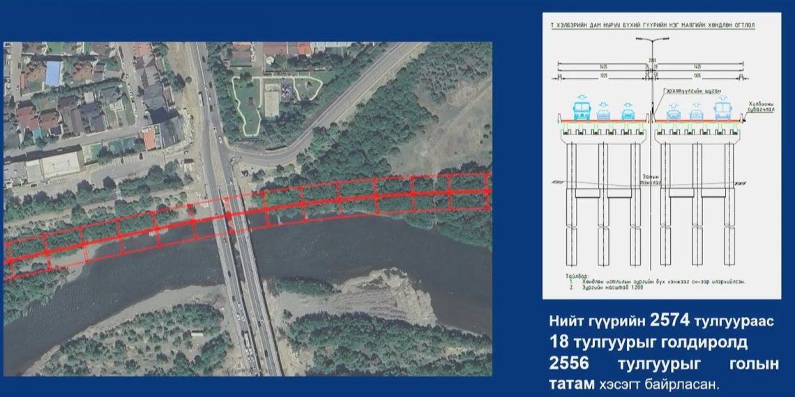 З.Батбаяр: Туулын хурдны зам нь газрын доорх ус болон Туул голын сэвсгэр хурдсанд хэрхэн нөлөөлөх нь тодорхойгүй байна