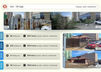 329 байршилд стандарт бус хашааг буулгаж, нийтийн эзэмшлийн талбайг чөлөөлжээ