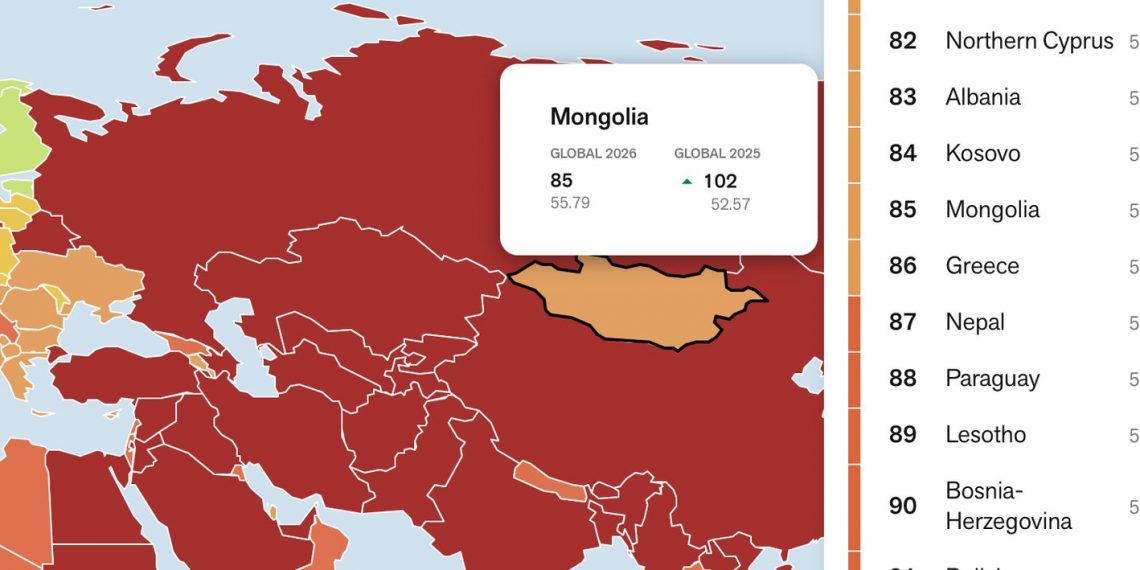 Монгол Улс хэвлэлийн эрх чөлөөний индексээр энэ жил 17 байр урагшилжээ