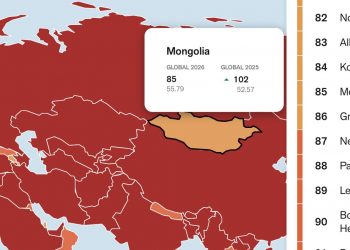 Монгол Улс хэвлэлийн эрх чөлөөний индексээр энэ жил 17 байр урагшилжээ