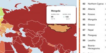 Монгол Улс хэвлэлийн эрх чөлөөний индексээр энэ жил 17 байр урагшилжээ