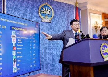 Байртай холбоотой хэргээр 3613 иргэнд 204 тэрбум төгрөгийн хохирол учирчээ