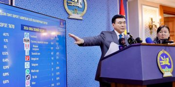 Байртай холбоотой хэргээр 3613 иргэнд 204 тэрбум төгрөгийн хохирол учирчээ